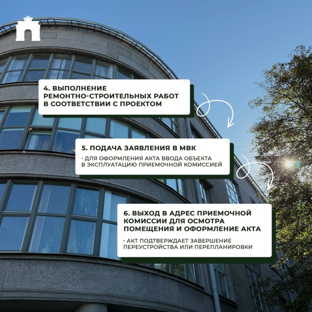 перепланировка 2